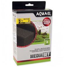 AquaEl Fan Filter 3 Plus náhradné molitany 2 ks